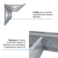 Стеллаж Титан ОД 1800х1200х400  300 кг/полку, 4 полки, ДСП, оцинкованный, металлический